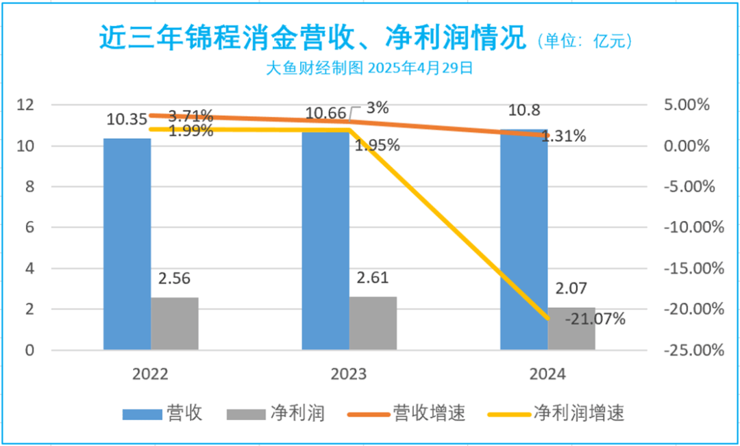 包含SOL遭遇大幅下滑超OP%,投资者恐慌性抛售,引发热议的词条 包含SOL遭遇大幅下滑超OP%,投资者恐慌性抛售,引发热议的词条